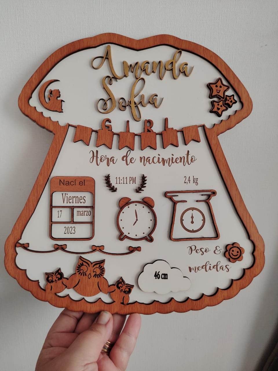Cuadro de nacimiento