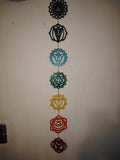 Cuadros de Chakras