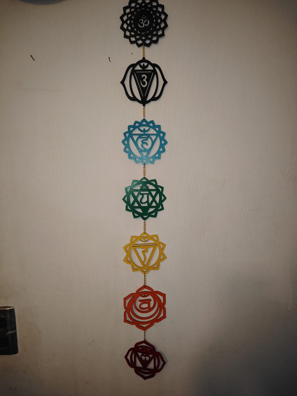 Cuadros de Chakras